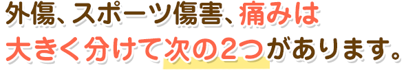外傷、スポーツ傷害、痛みは大きく分けて次の2つがあります。